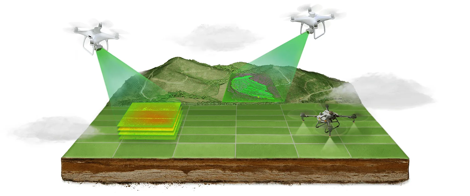 Kleber Máquinas Agrícolas - Autorizada DJI Drones